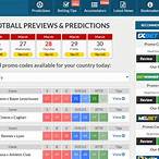 e sport bet prediction